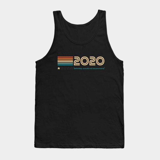 2020 review 1 of 5 stars, definitely do not recommend (funny joke retro vintage distressed style) Tank Top by acatalepsys 